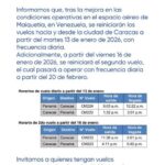 Wingo reanudó vuelos hacia Caracas a partir del 16 de enero.