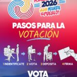 ¡Salud más cerca del pueblo! Exámenes de laboratorio gratuitos ofrecen desde ahora Mercados populares de la Alcaldía de Maracaibo.