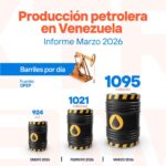 Venezuela: Tribunal Supremo de Justicia avala la constitucionalidad de la Ley de Minas.