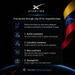 Gobernación del Zulia envía ayuda multidisciplinaria a Caracas y activa plan de contingencia regional.
