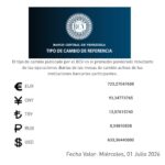 Las Grandes Ligas y su sindicato anuncian donación de 1 millón de dólares para ayudar a Venezuela tras los terremotos.